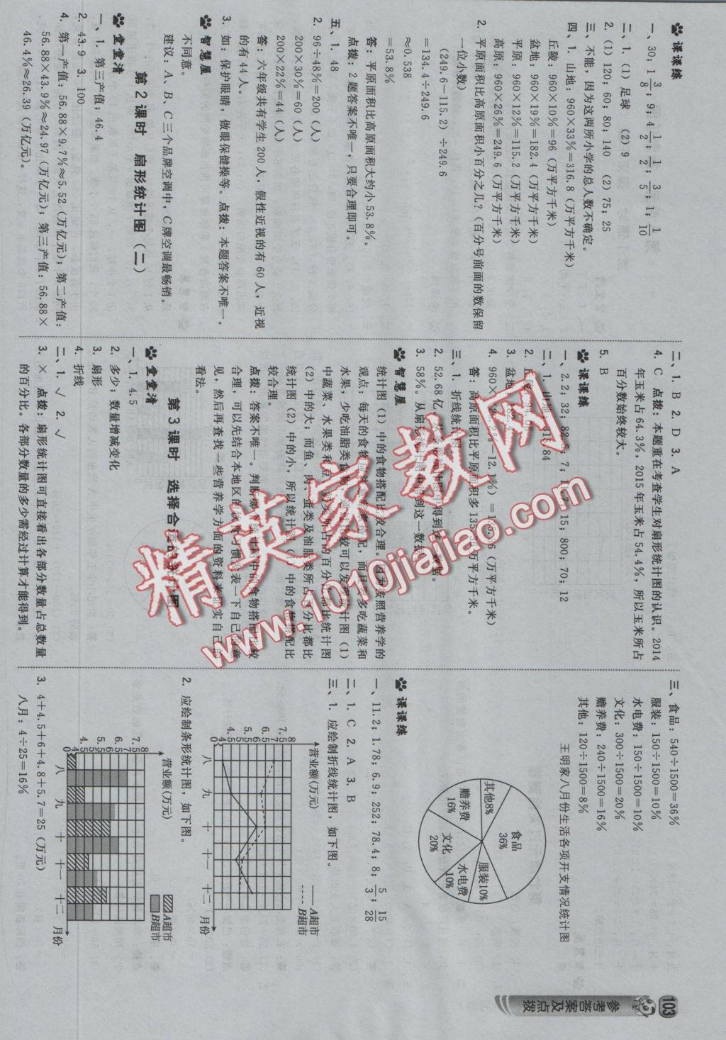 2016年綜合應(yīng)用創(chuàng)新題典中點六年級數(shù)學(xué)上冊冀教版 參考答案第21頁