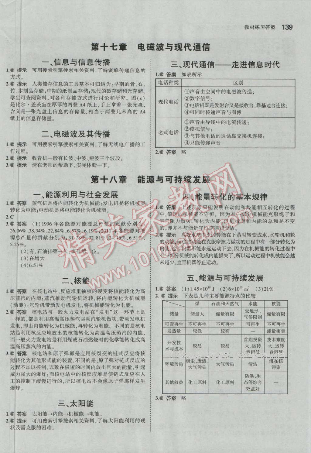 課本蘇科版九年級(jí)物理上冊(cè) 參考答案第5頁