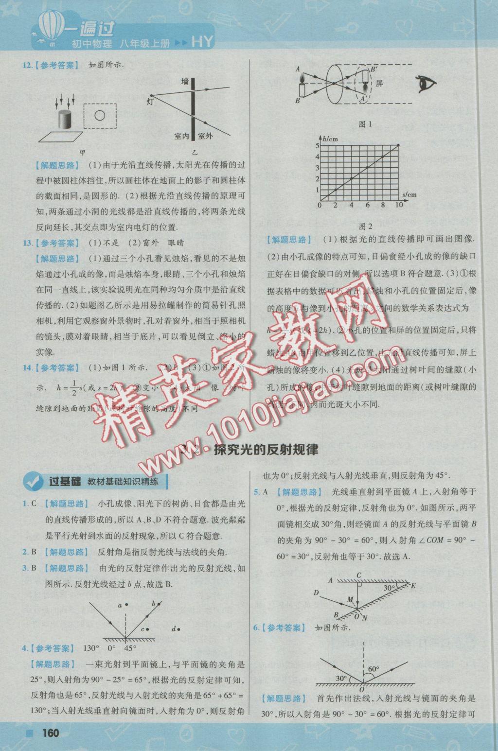 2016年一遍过初中物理八年级上册沪粤版 参考答案第20页