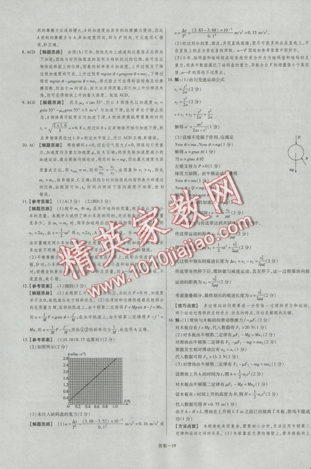 2016年金考卷活页题选高中物理必修1鲁科版 参考答案第19页