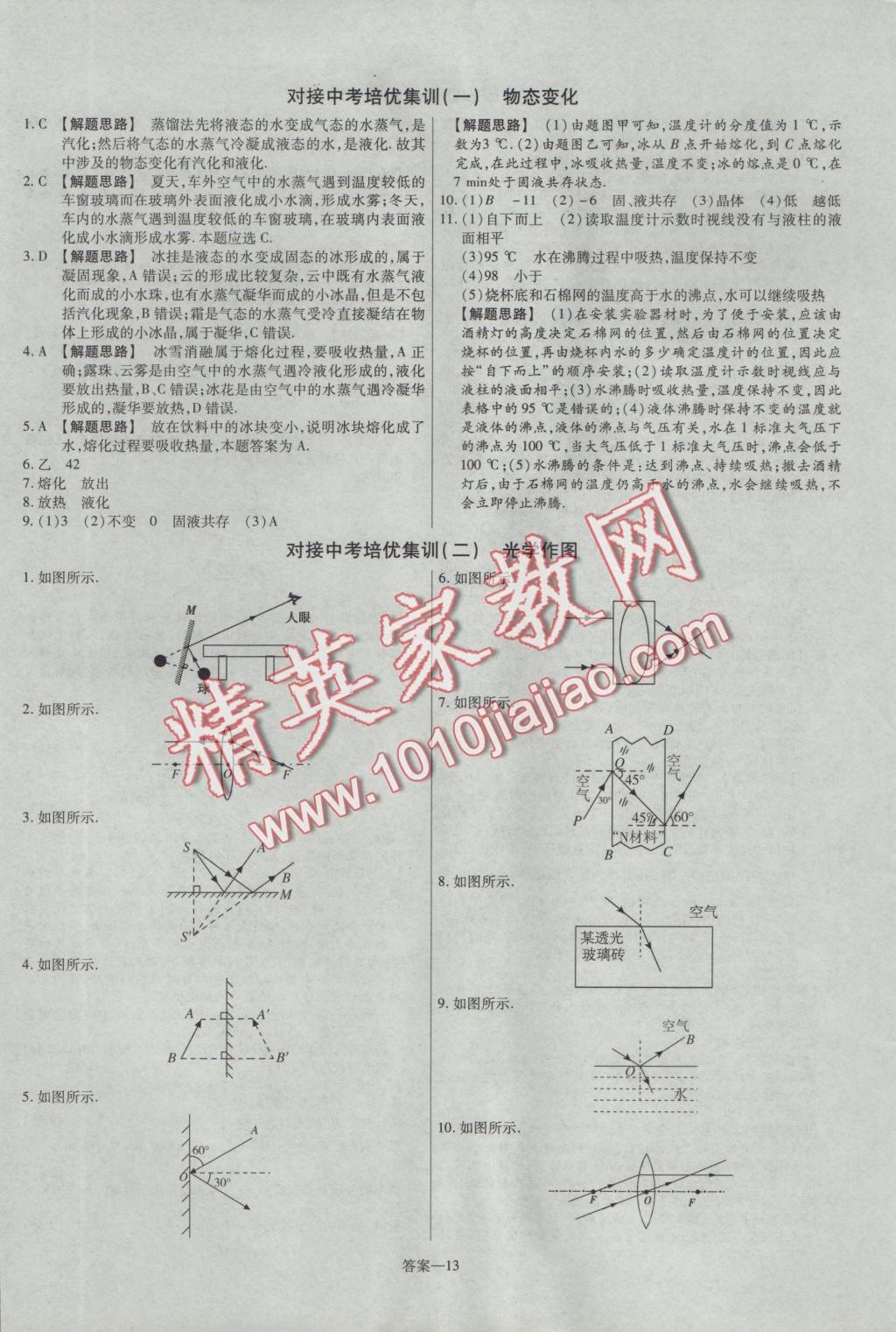 2016年金考卷活頁題選八年級(jí)物理上冊(cè)蘇科版 參考答案第13頁