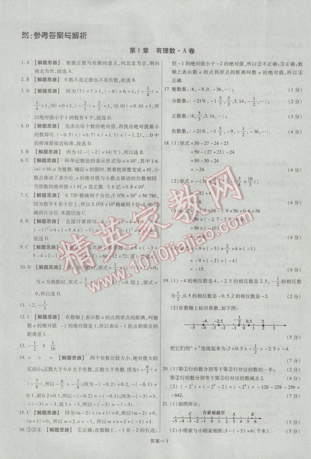 2016年金考卷活頁題選七年級數(shù)學(xué)上冊滬科版 參考答案第1頁