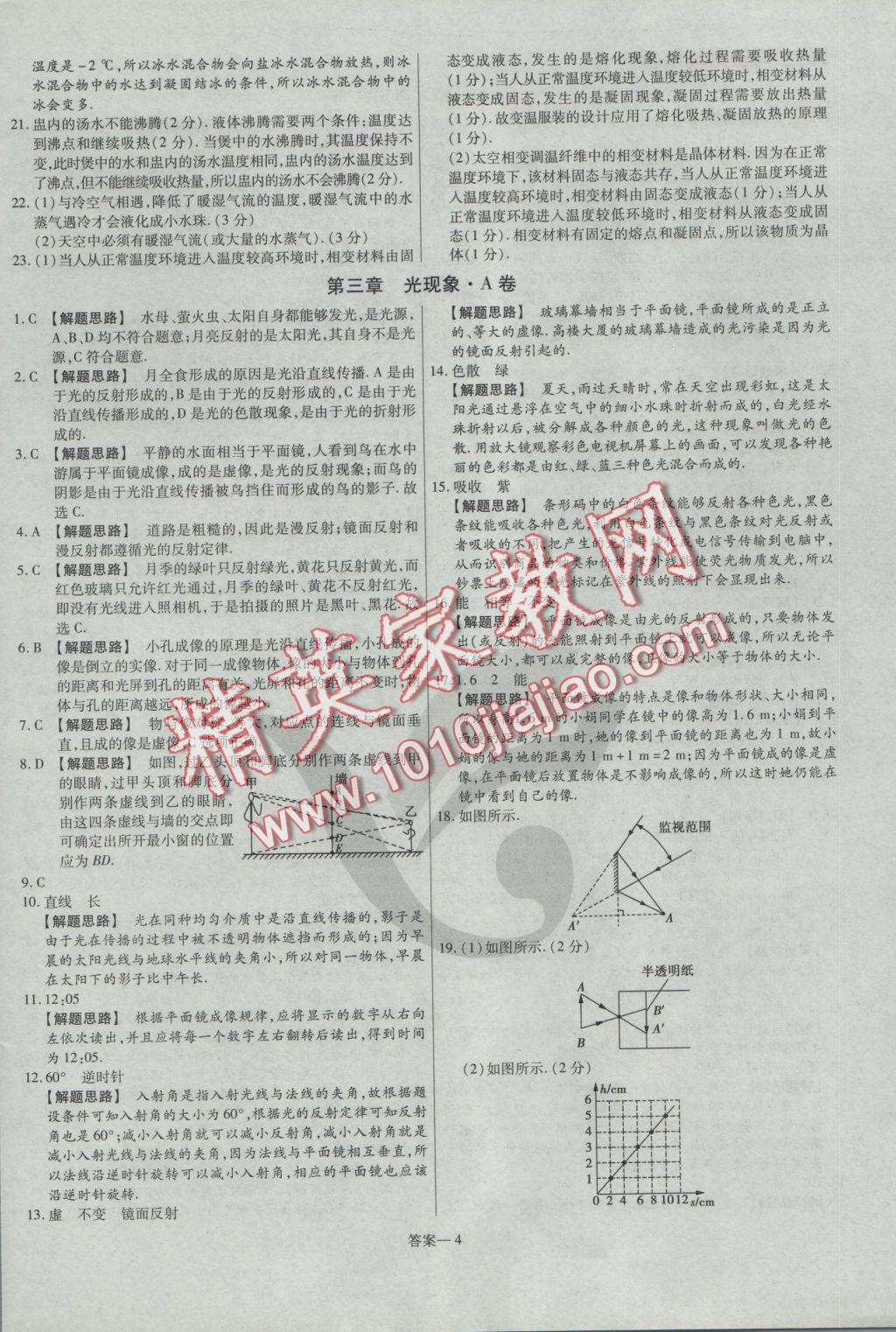 2016年金考卷活頁題選八年級物理上冊蘇科版 參考答案第4頁