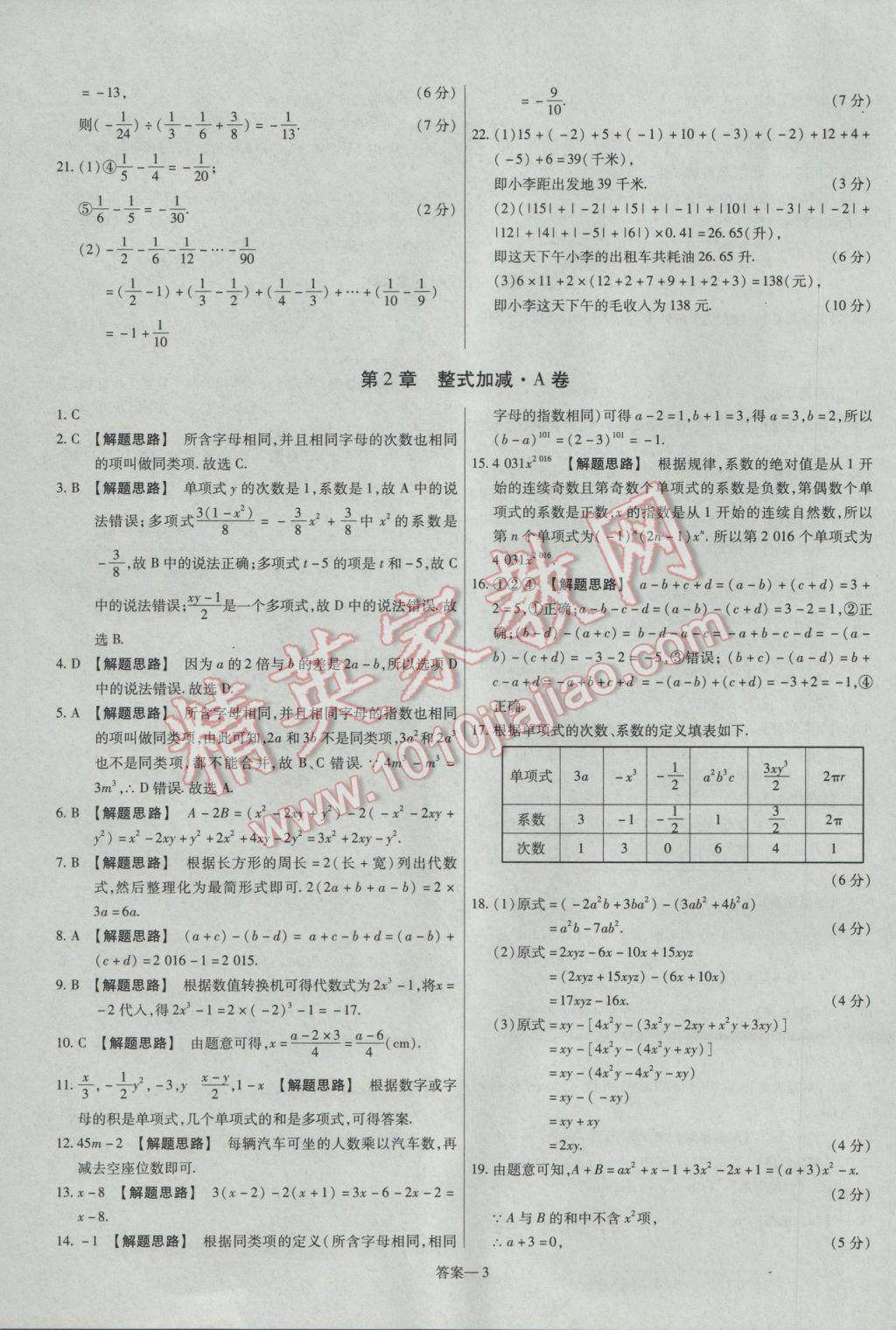 2016年金考卷活頁(yè)題選七年級(jí)數(shù)學(xué)上冊(cè)滬科版 參考答案第3頁(yè)