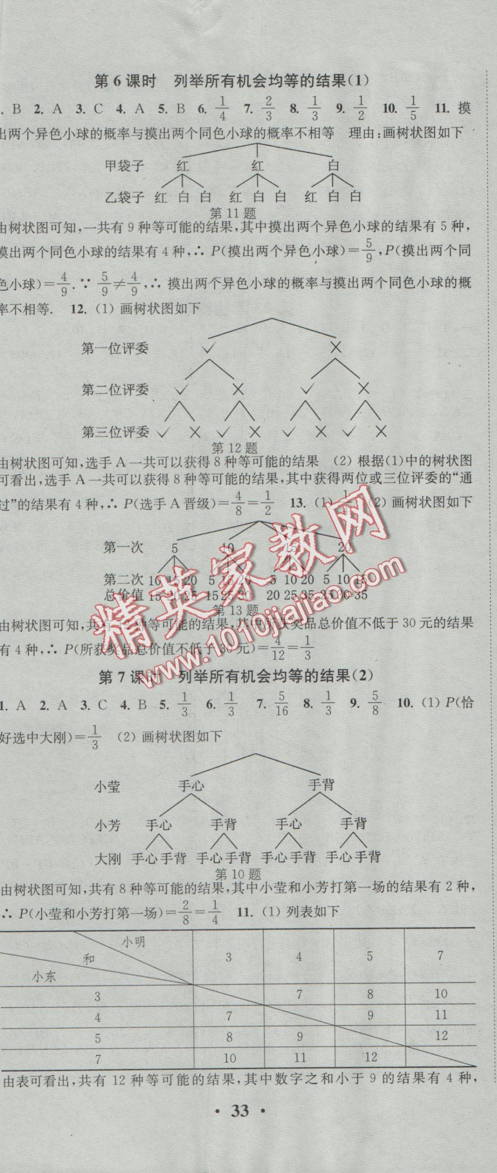 2016年通城學(xué)典活頁檢測九年級數(shù)學(xué)上冊華師大版 參考答案第14頁