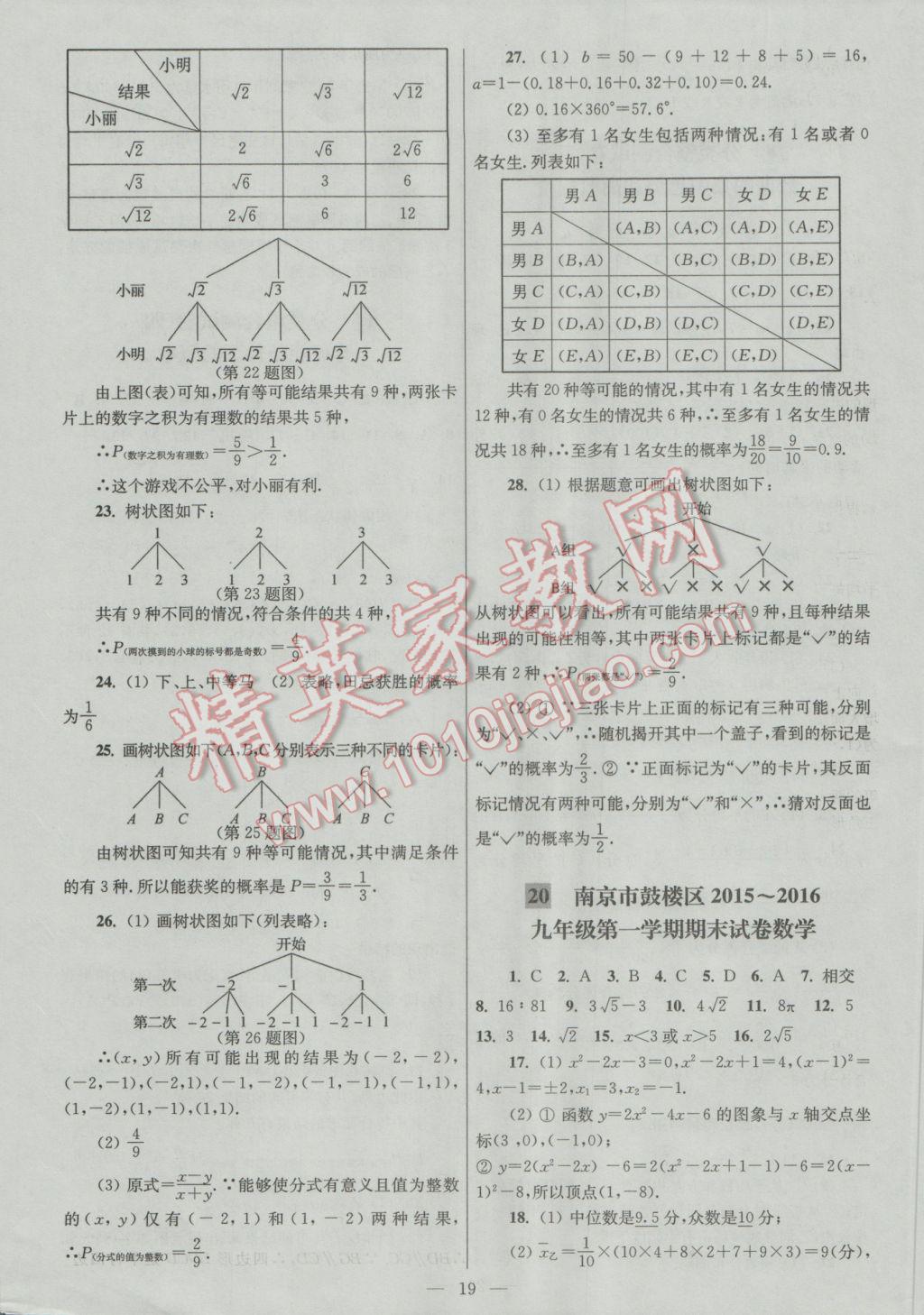 2016年亮點(diǎn)給力大試卷九年級(jí)數(shù)學(xué)上冊(cè) 參考答案第19頁(yè)