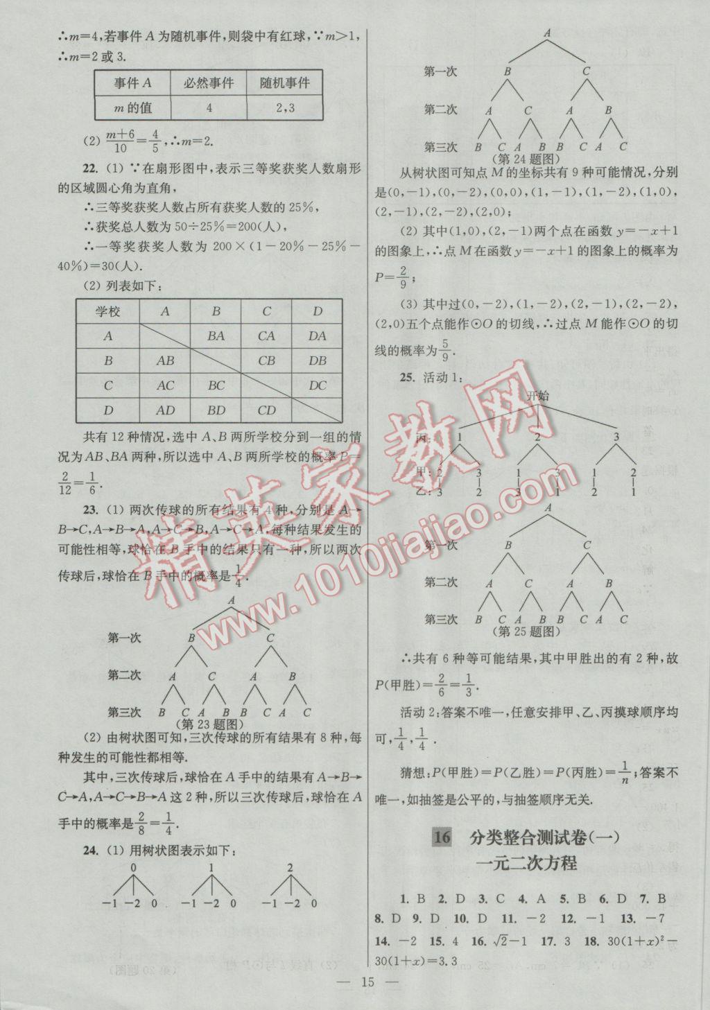 2016年亮点给力大试卷九年级数学上册 参考答案第15页