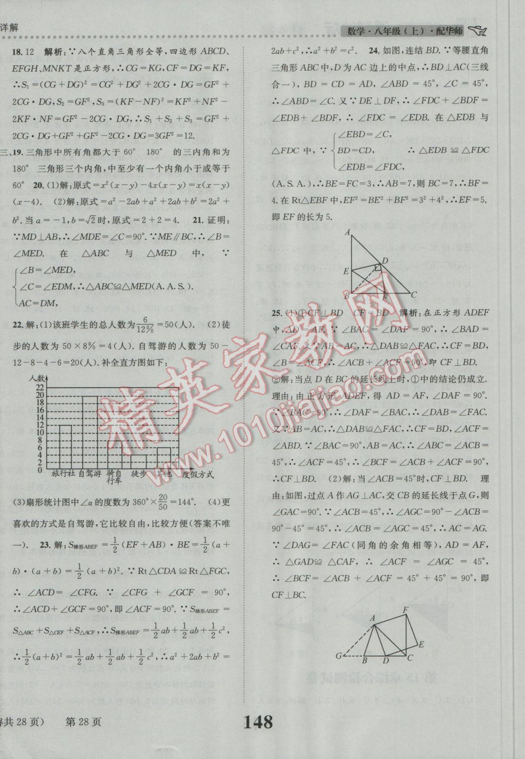 2016年課時(shí)達(dá)標(biāo)練與測(cè)八年級(jí)數(shù)學(xué)上冊(cè)華師大版 參考答案第28頁(yè)