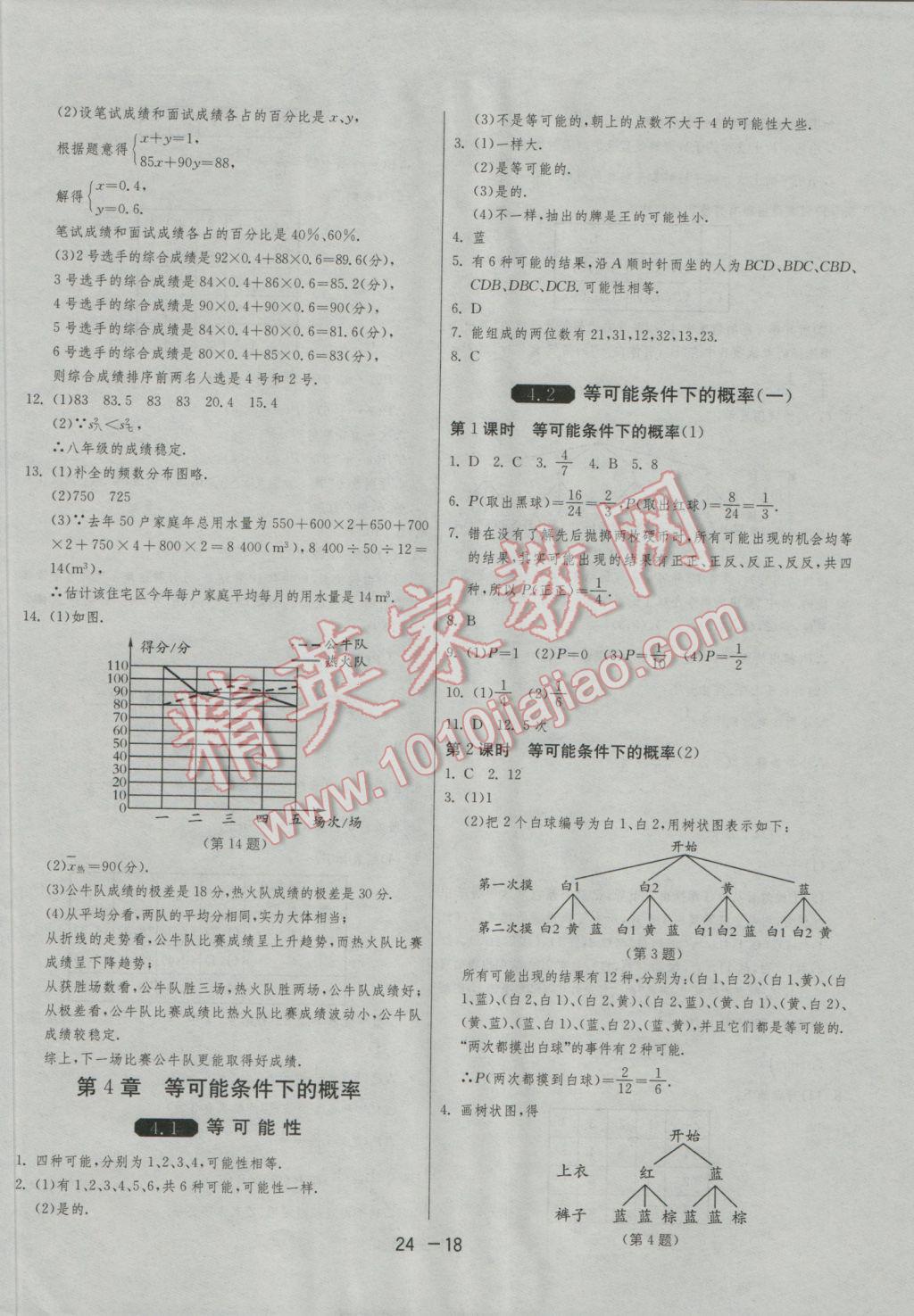 2016年1課3練單元達(dá)標(biāo)測試九年級(jí)數(shù)學(xué)上冊(cè)蘇科版 參考答案第18頁