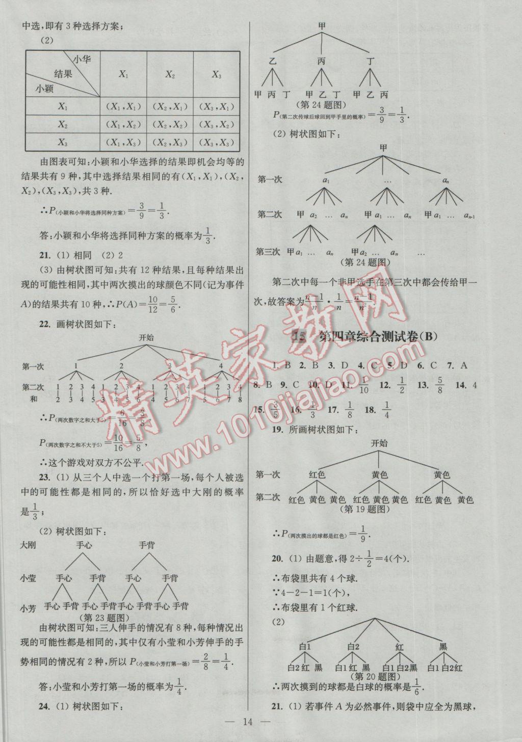 2016年亮點給力大試卷九年級數(shù)學(xué)上冊 參考答案第14頁