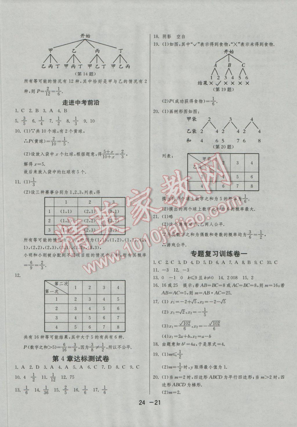 2016年1課3練單元達(dá)標(biāo)測(cè)試九年級(jí)數(shù)學(xué)上冊(cè)蘇科版 參考答案第21頁