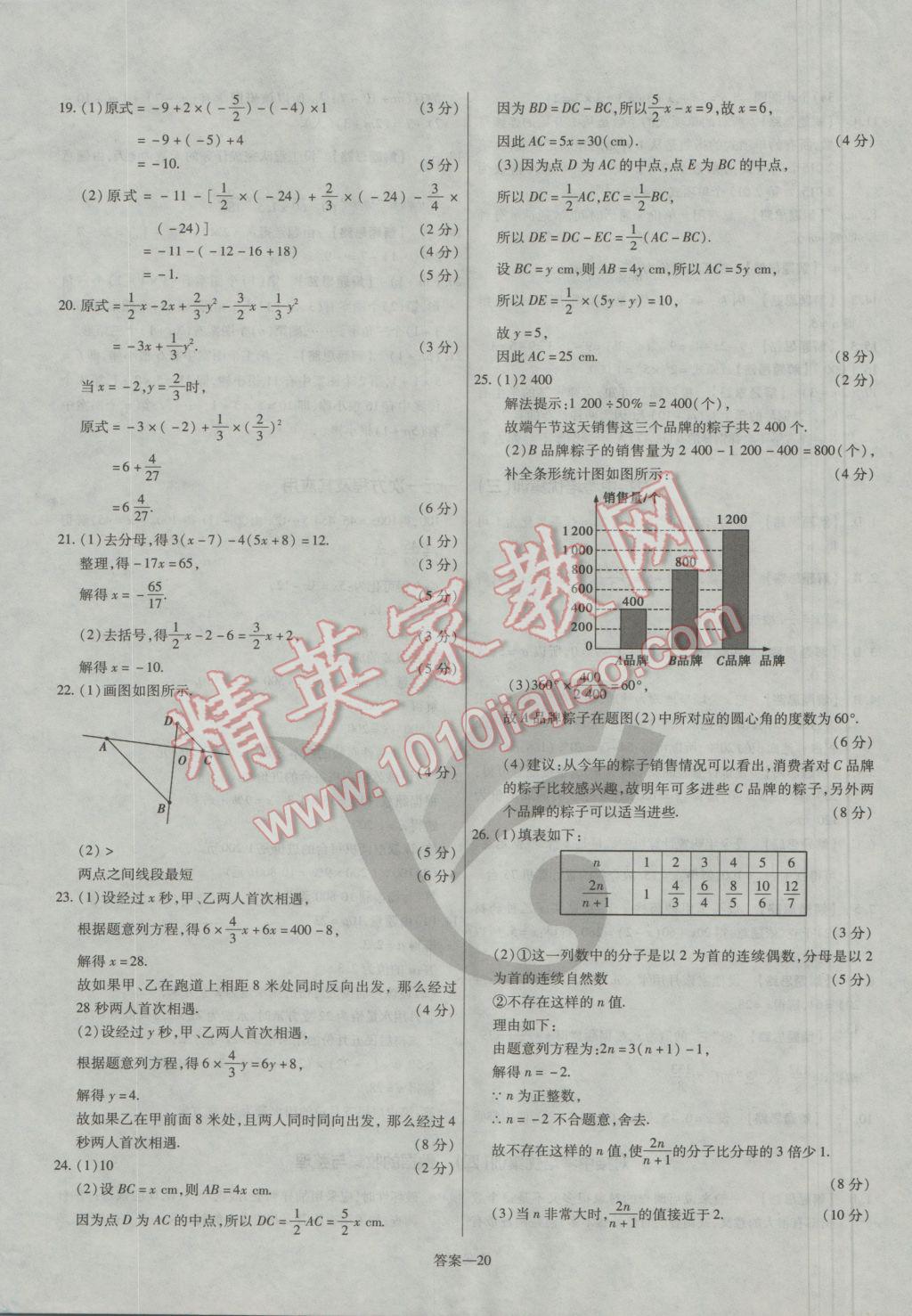 2016年金考卷活頁題選七年級數(shù)學(xué)上冊北師大版 參考答案第20頁