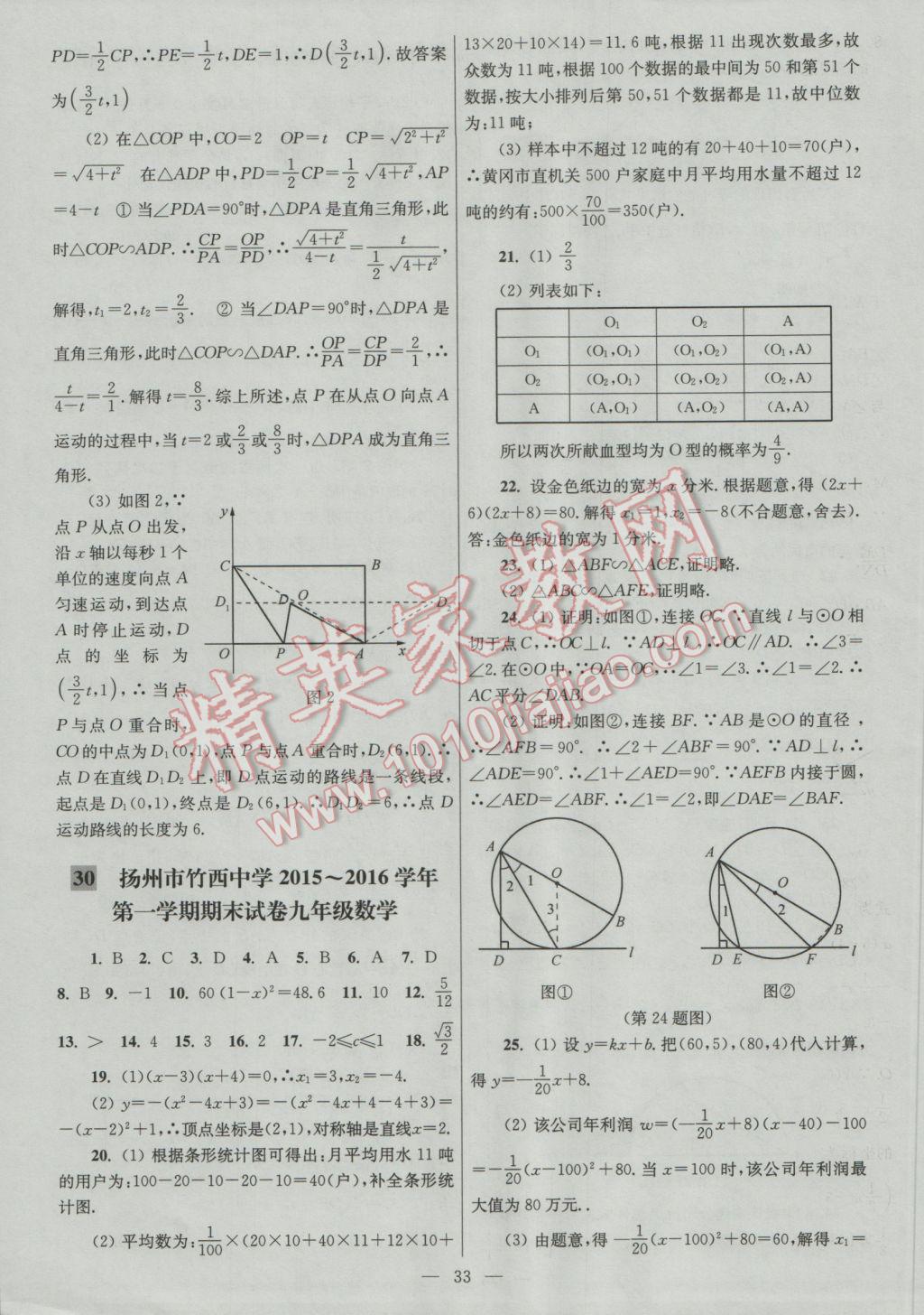 2016年亮点给力大试卷九年级数学上册 参考答案第33页