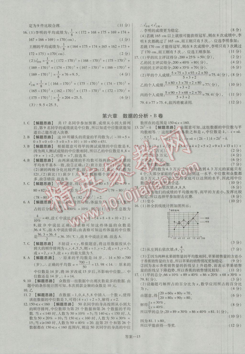 2016年金考卷活頁(yè)題選八年級(jí)數(shù)學(xué)上冊(cè)北師大版 參考答案第15頁(yè)