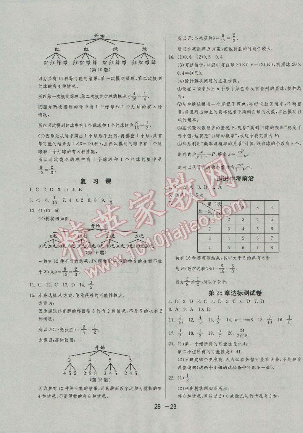 2016年1課3練單元達(dá)標(biāo)測(cè)試九年級(jí)數(shù)學(xué)上冊(cè)華師大版 參考答案第23頁(yè)