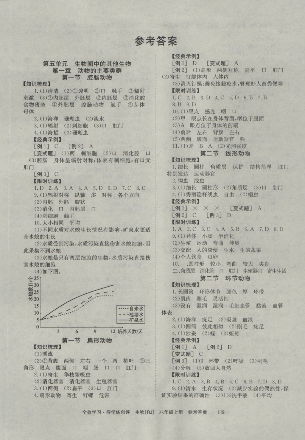 2016年全效学习八年级生物上册人教版 参考答案第1页