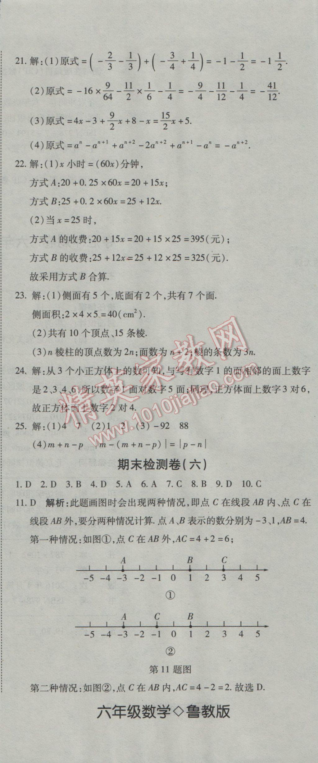 2016年夺冠冲刺卷六年级数学上册鲁教版五四制 参考答案第20页