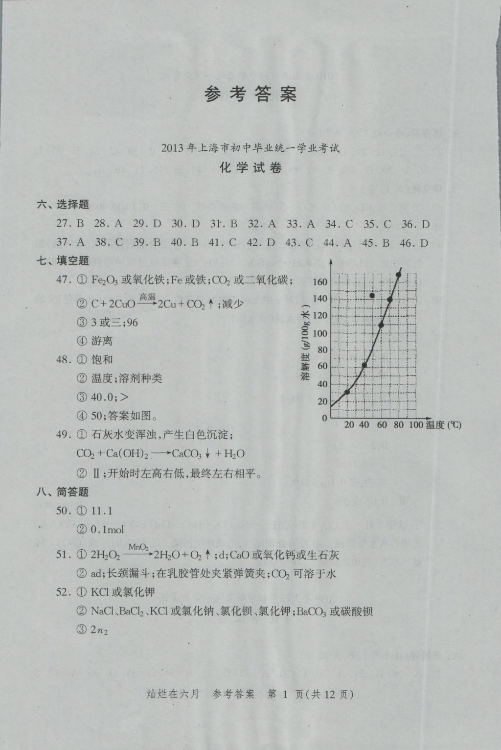 2017年燦爛在六月上海中考真卷化學(xué) 參考答案第1頁