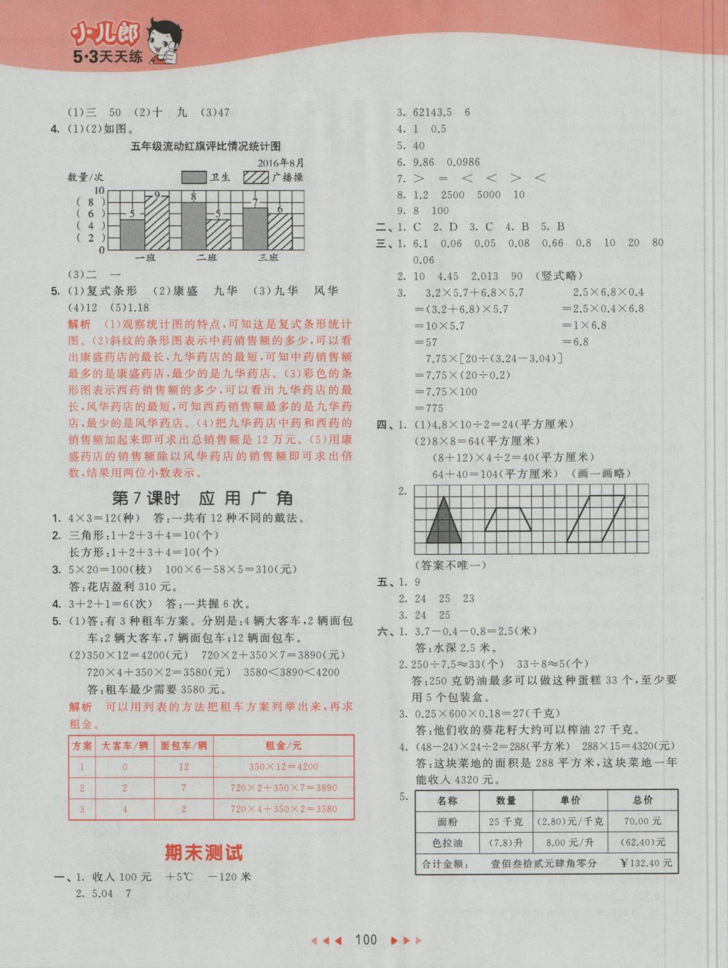 2016年53天天練小學(xué)數(shù)學(xué)五年級(jí)上冊(cè)蘇教版 參考答案第16頁(yè)