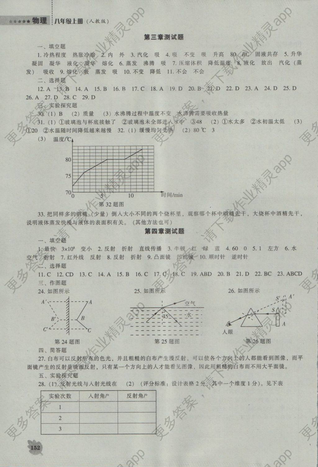 2016年新课程物理能力培养八年级上册人教版答案