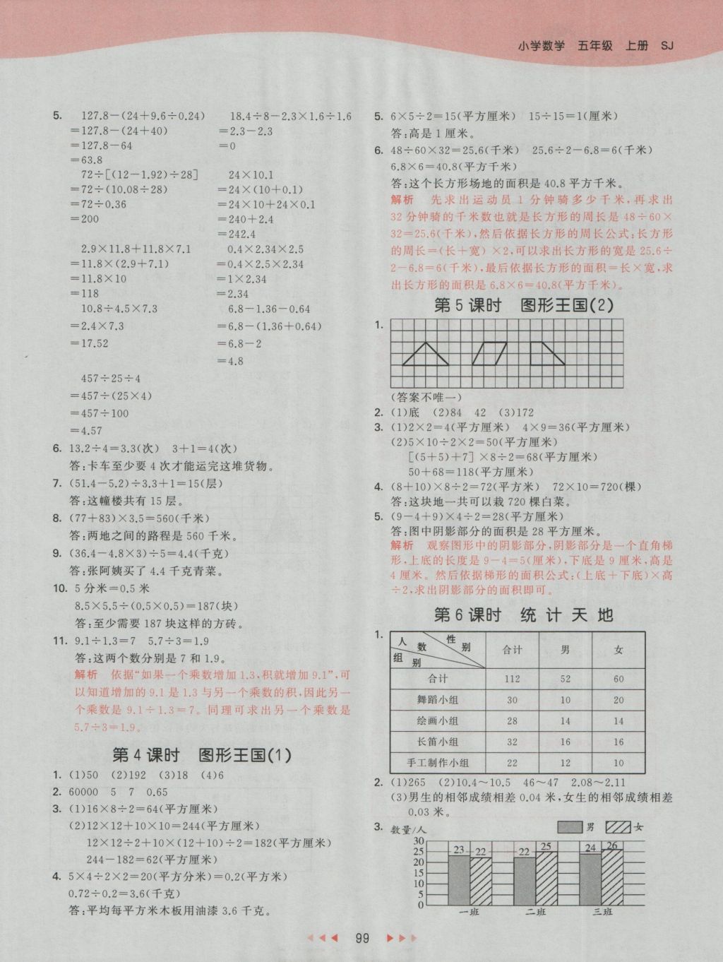 2016年53天天練小學數(shù)學五年級上冊蘇教版 參考答案第15頁