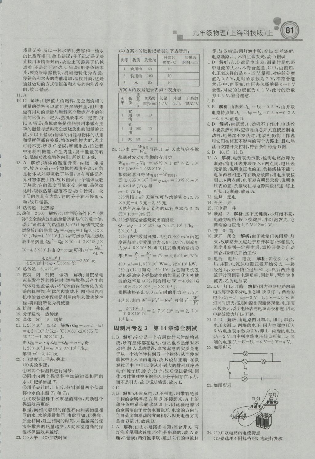 2016年直通貴州名校周測(cè)月考直通中考九年級(jí)物理上冊(cè)滬科版 參考答案第11頁