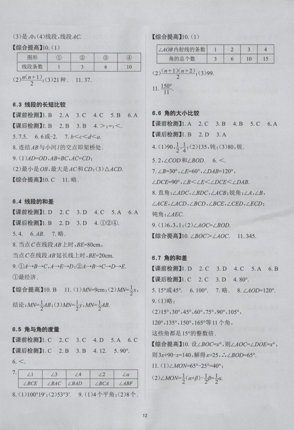 2016年课前课后快速检测七年级数学上册浙教版 参考答案第12页