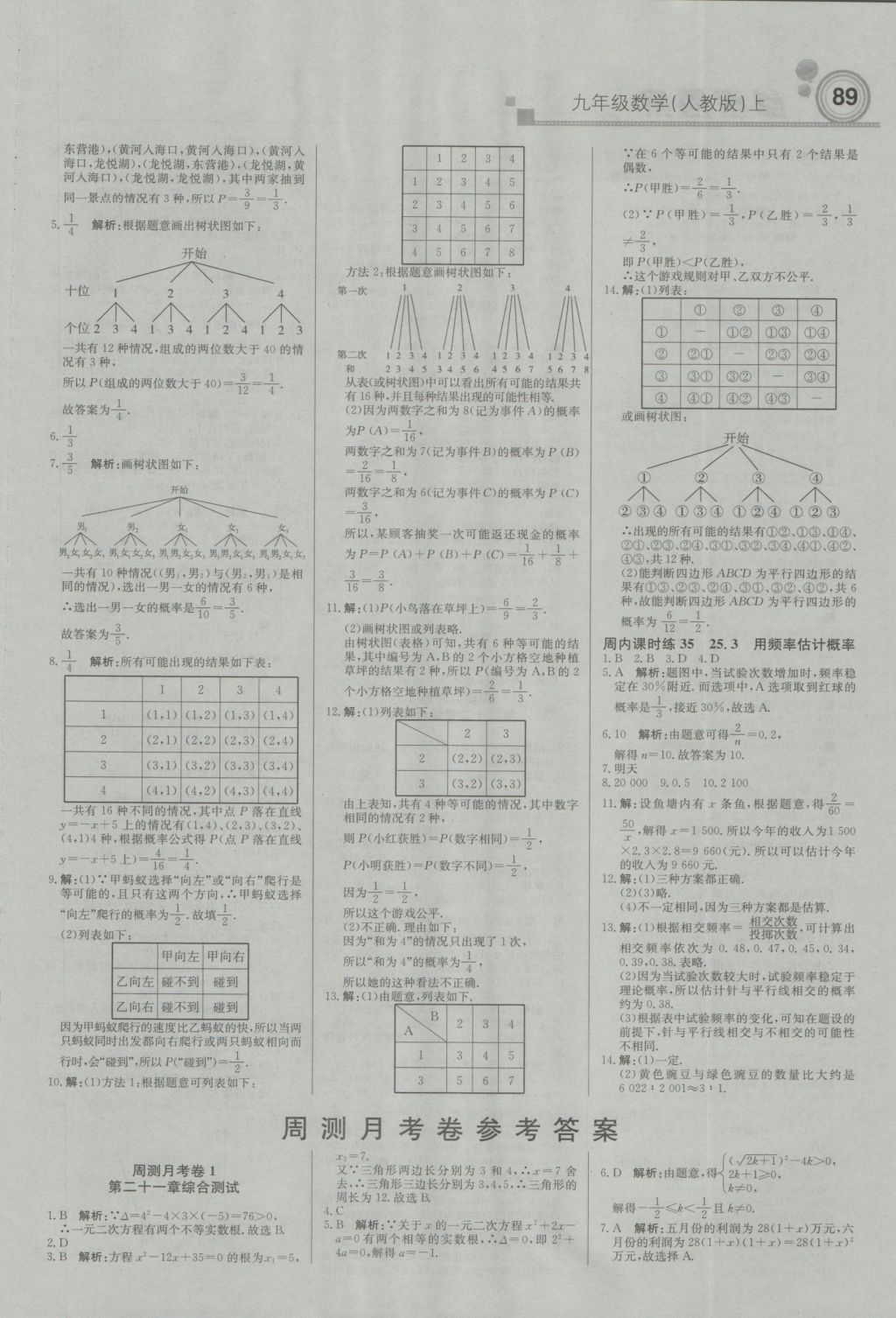 2016年直通貴州名校周測(cè)月考直通中考九年級(jí)數(shù)學(xué)上冊(cè)人教版 參考答案第11頁(yè)