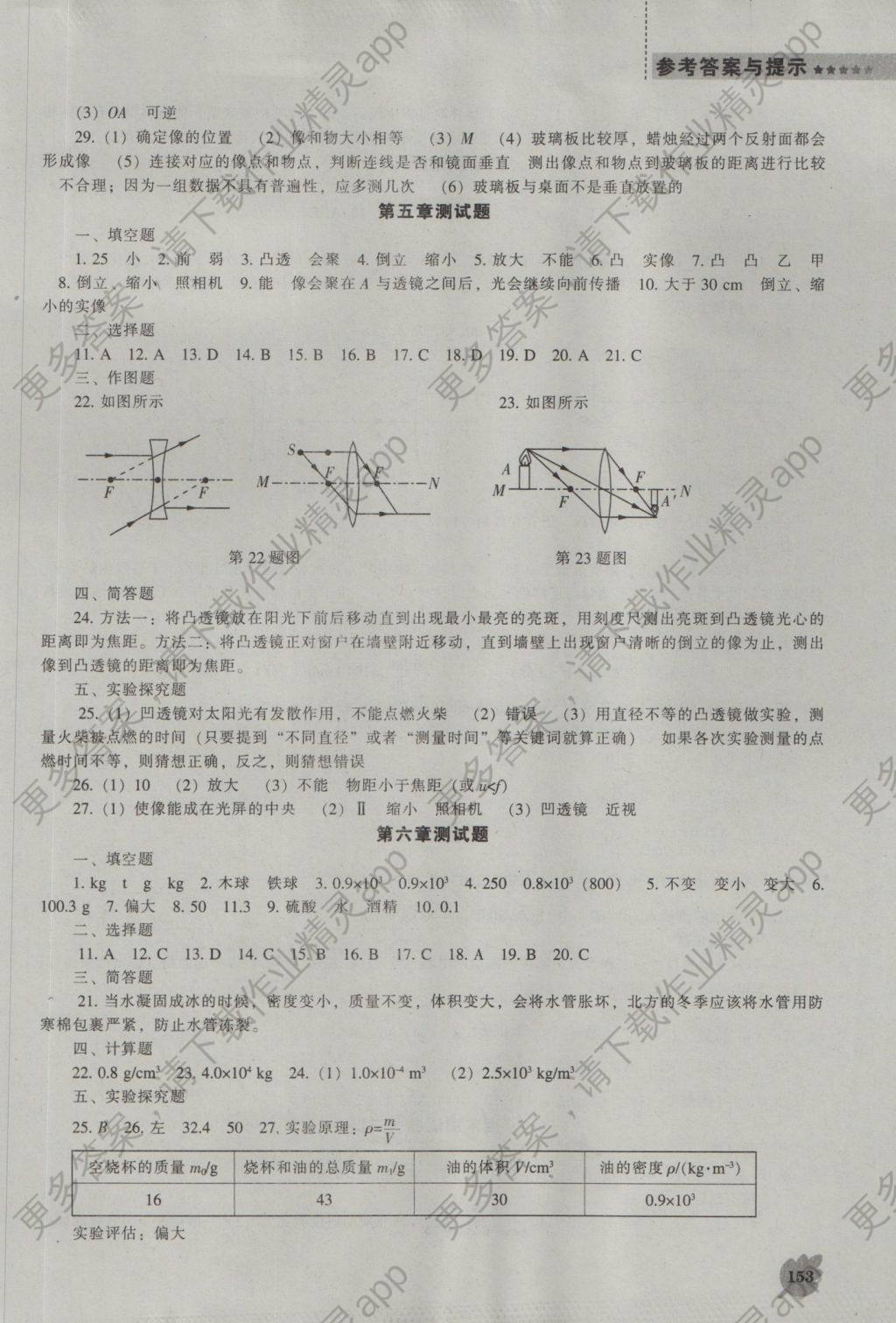 2016年新课程物理能力培养八年级上册人教版答案