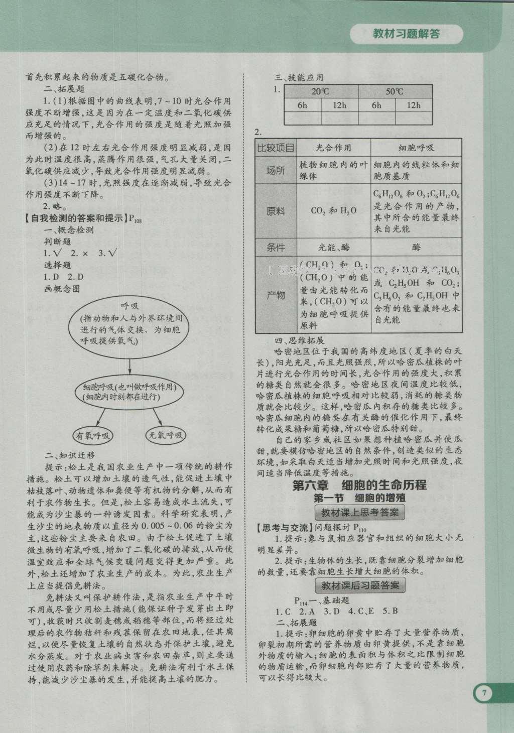 課本高中生物必修1人教版 參考答案第15頁