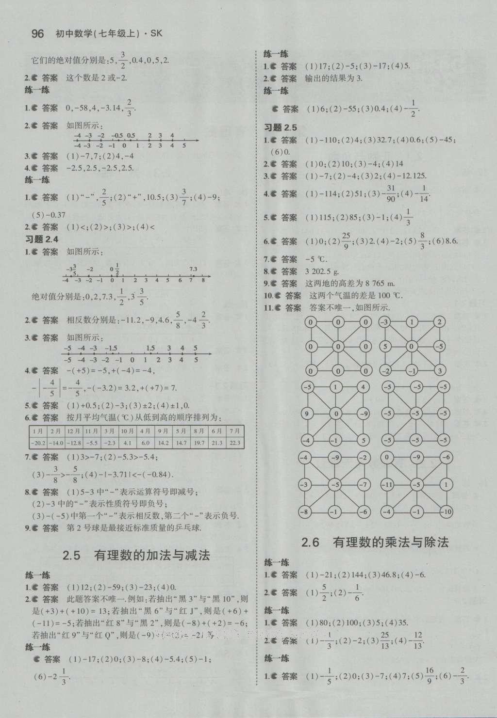 課本蘇科版七年級數(shù)學上冊 參考答案第57頁