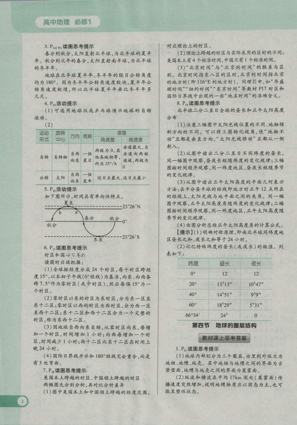 課本人教版高中地理必修1 參考答案第7頁(yè)