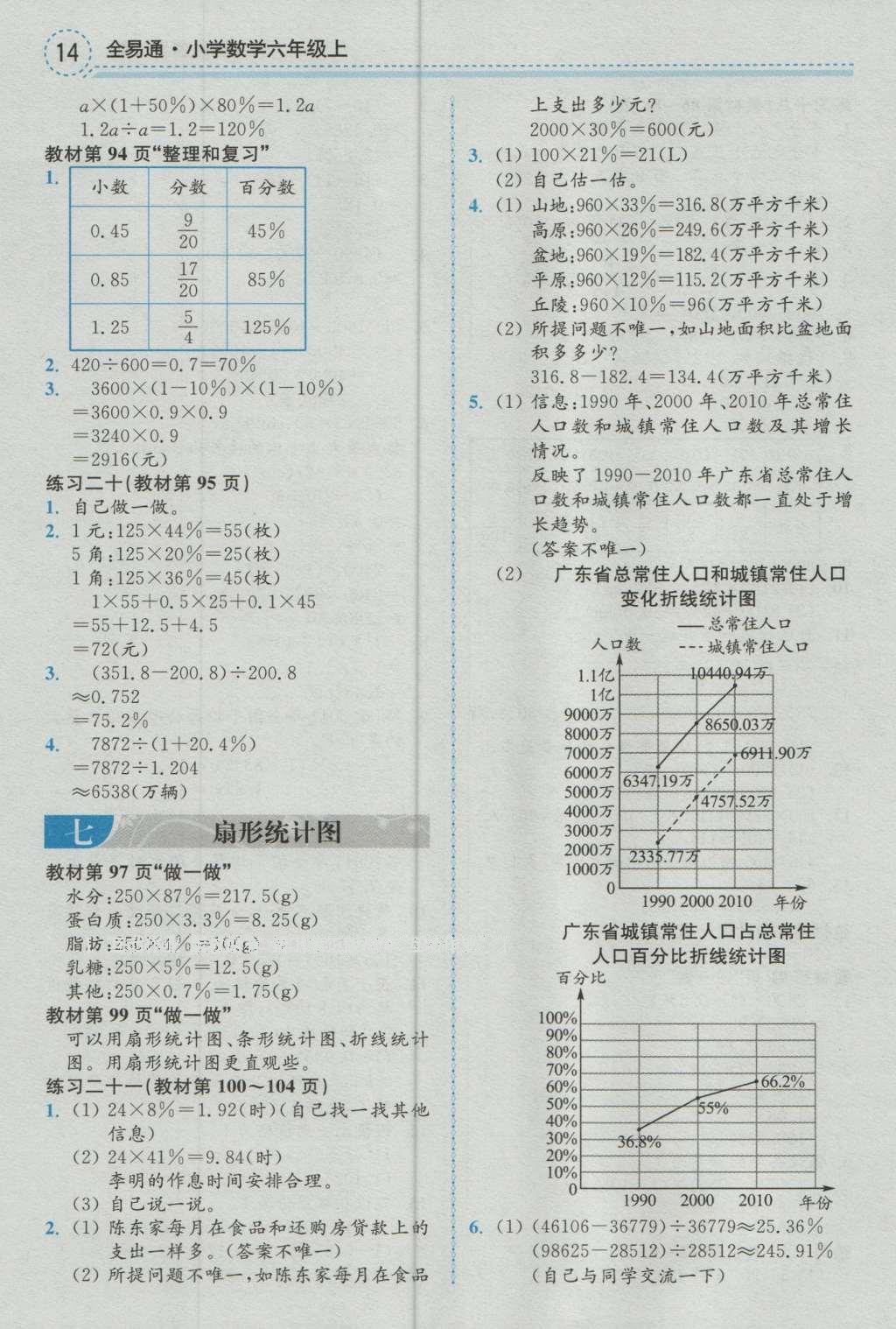 课本人教版六年级数学上册 参考答案第35页