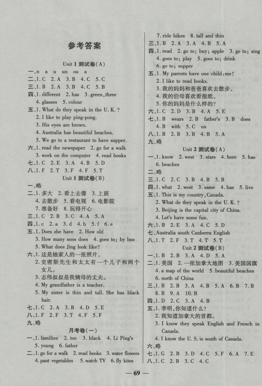 2016年培优夺冠金卷五年级英语上册冀教版 参考答案第1页