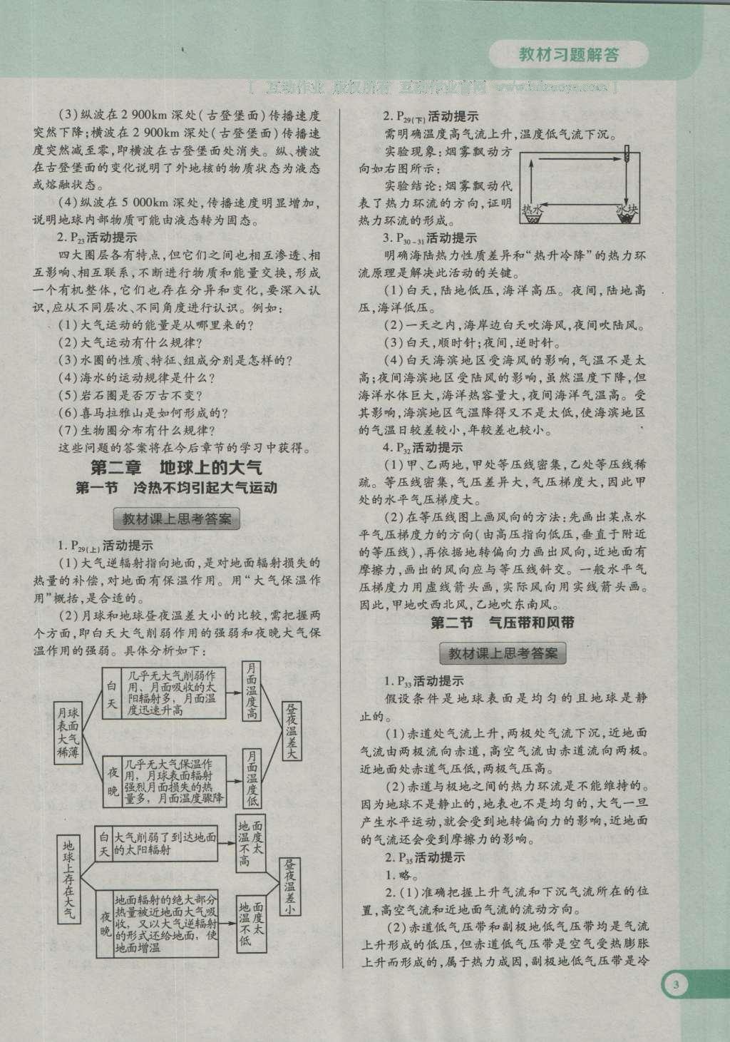 課本人教版高中地理必修1 參考答案第8頁