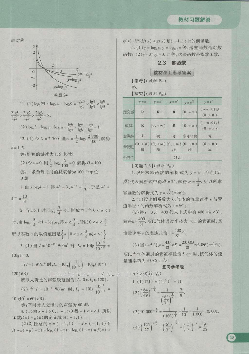 課本高中數(shù)學必修1人教A版 參考答案第25頁