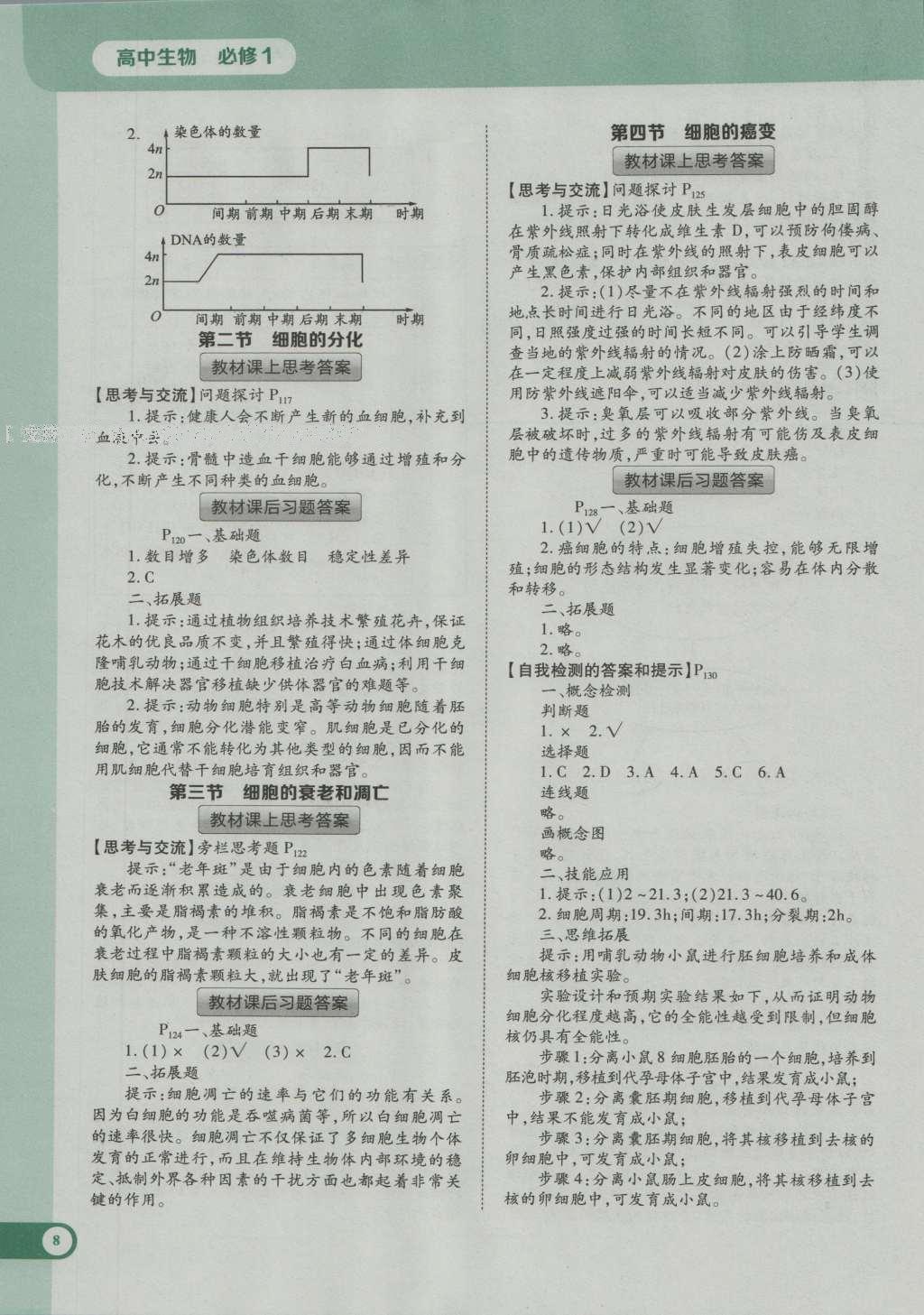 課本高中生物必修1人教版 參考答案第16頁