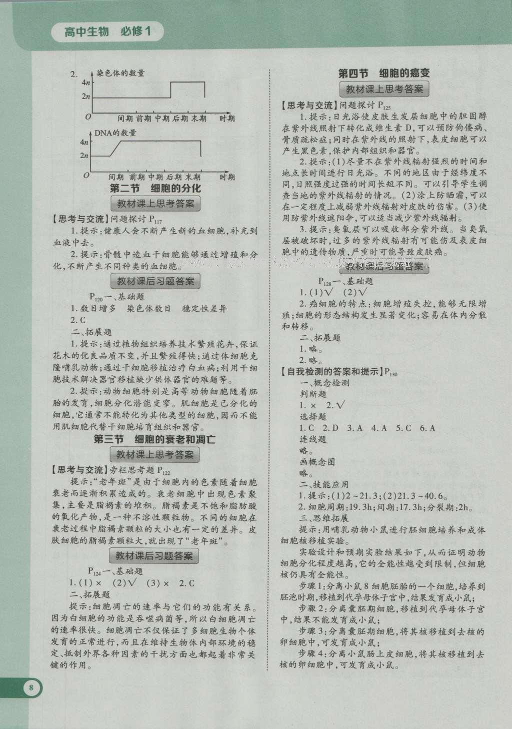 課本高中生物必修1人教版 參考答案第20頁