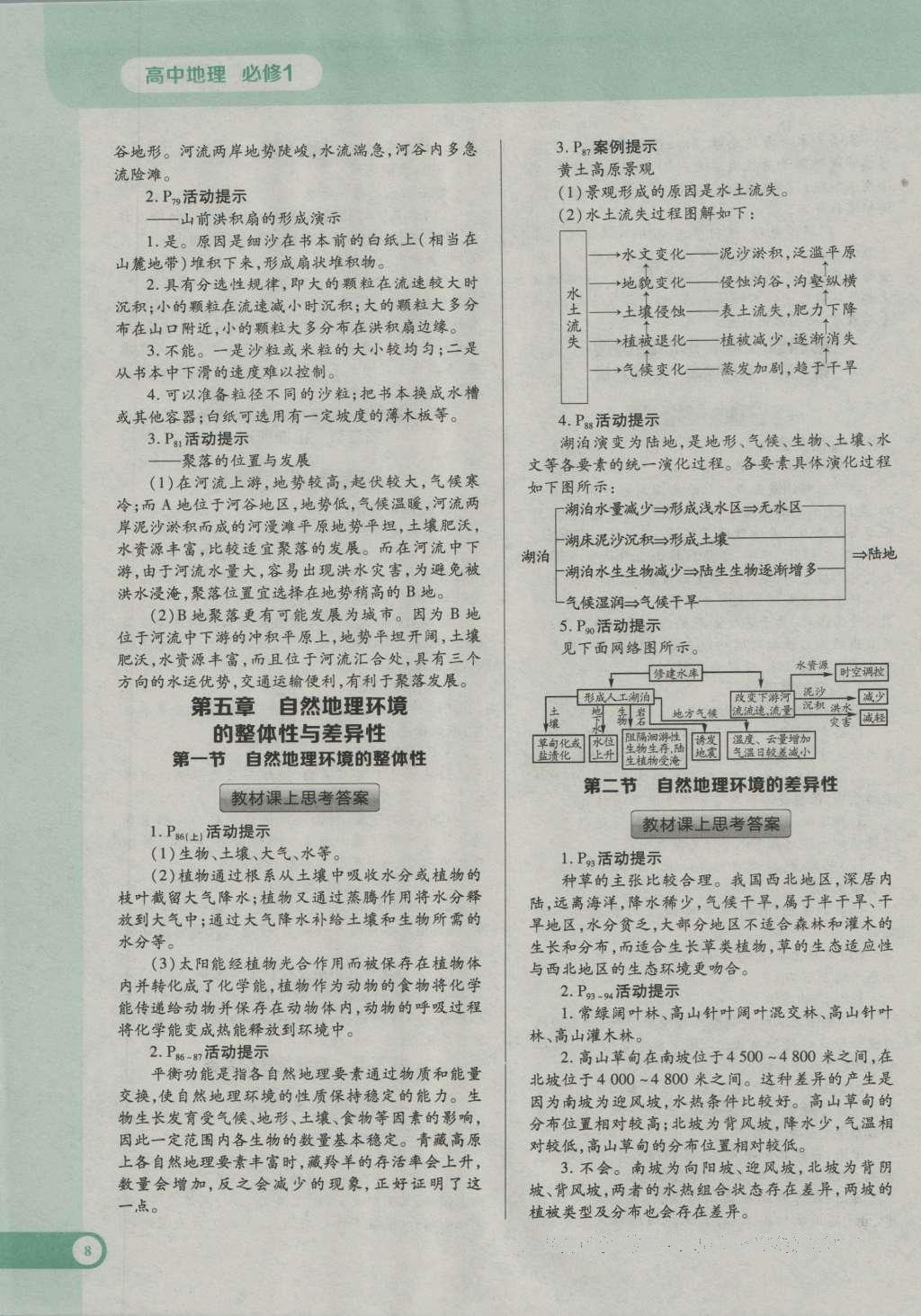 課本高中地理必修1人教版 參考答案第14頁(yè)