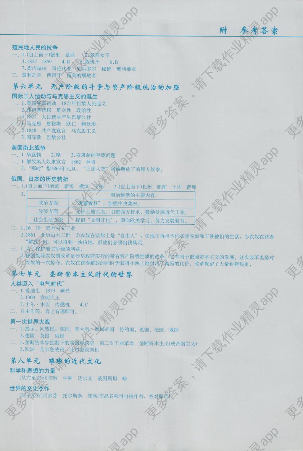2016年世界历史填充图册九年级上册人教版星