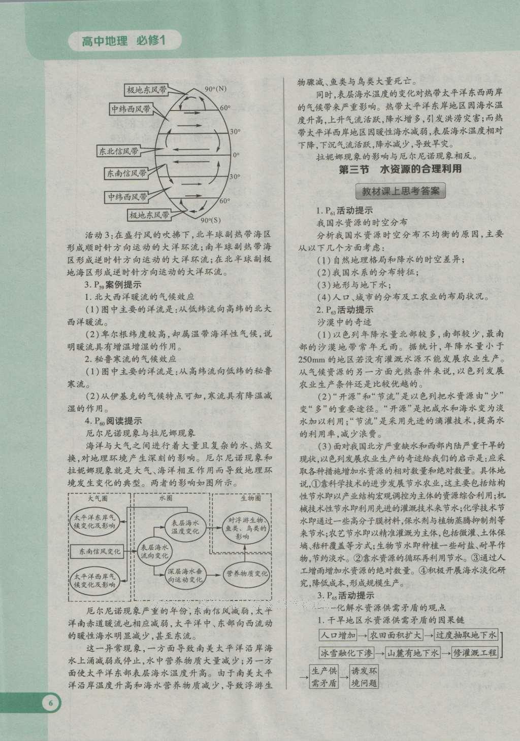 課本高中地理必修1人教版 參考答案第12頁