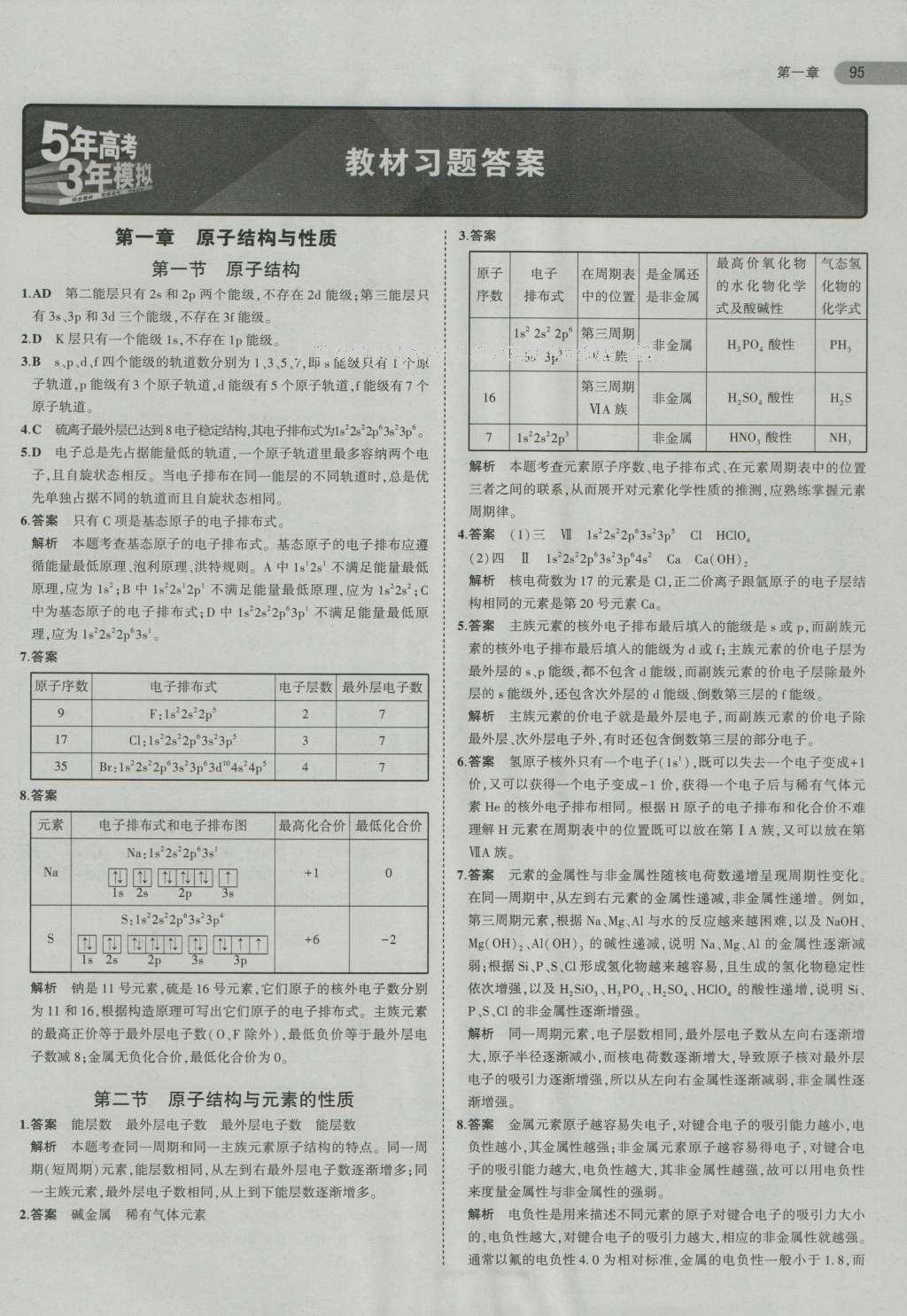 課本高中化學(xué)選修3人教版 參考答案第5頁(yè)