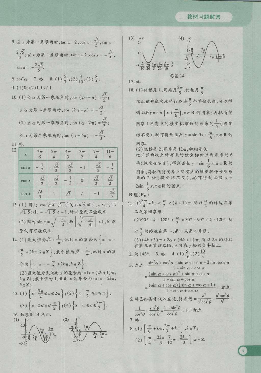 课本人教A版高中数学必修4 参考答案第27页