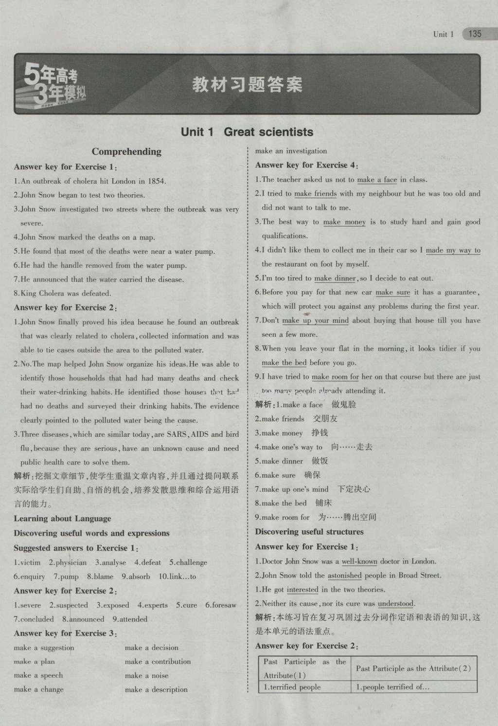 課本人教版高中英語(yǔ)必修5 參考答案第16頁(yè)