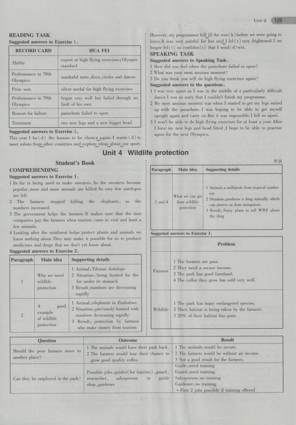 课本人教版高中英语必修2 参考答案第27页