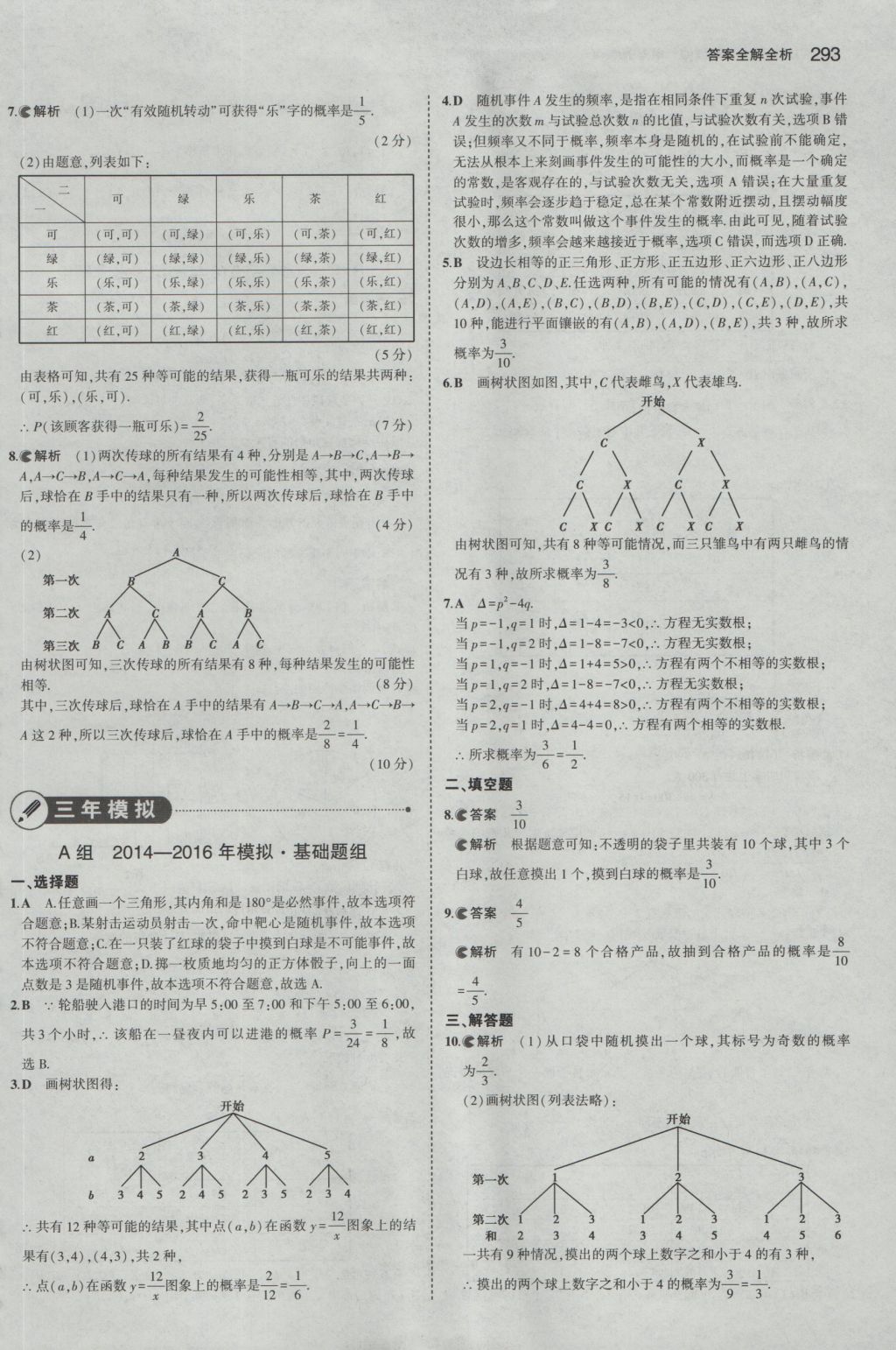 2017年5年中考3年模擬中考數(shù)學(xué)山東專用 參考答案第79頁(yè)