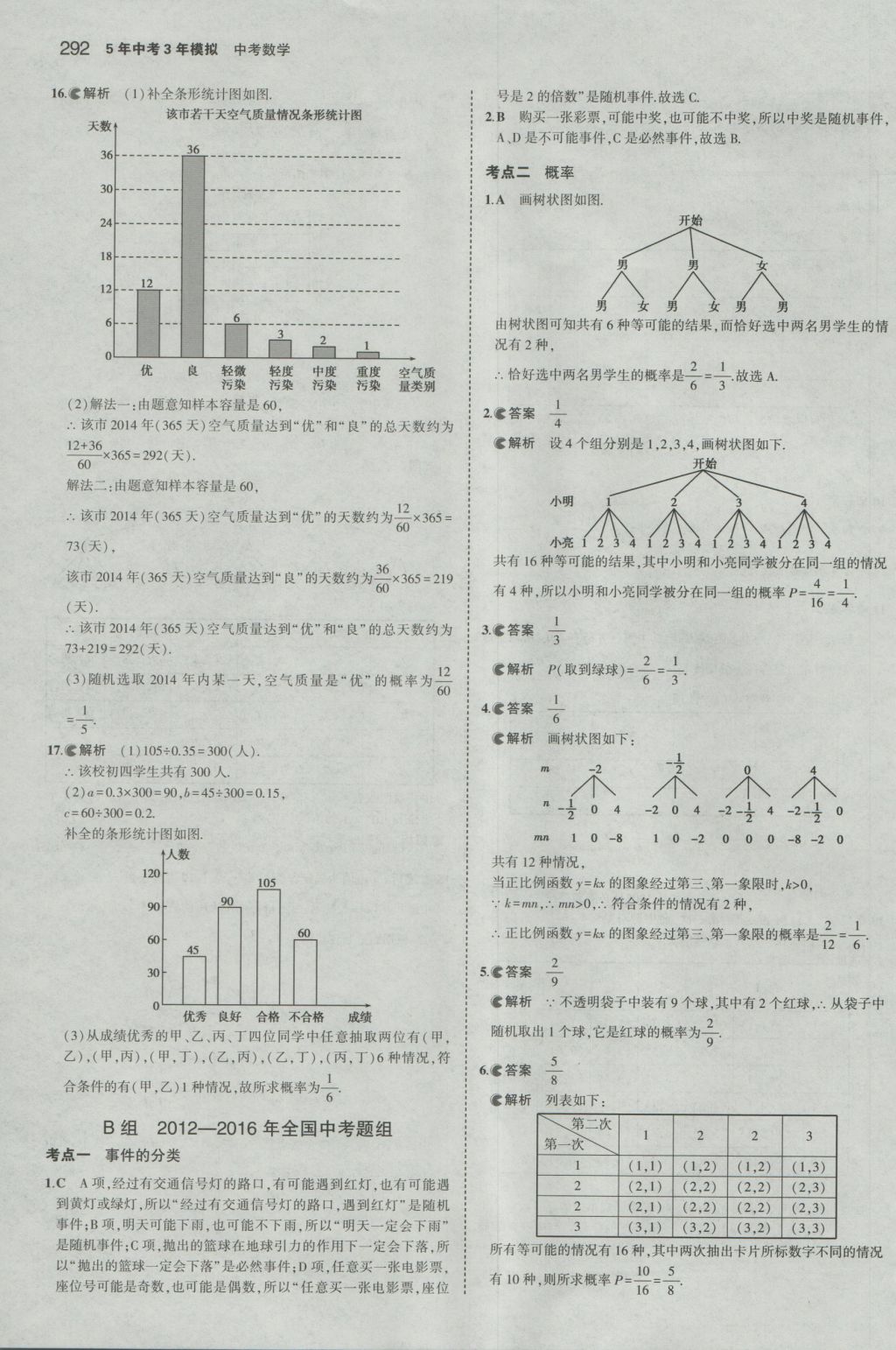 2017年5年中考3年模擬中考數(shù)學山東專用 參考答案第78頁