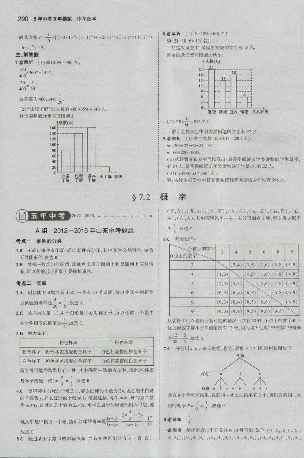 2017年5年中考3年模擬中考數(shù)學山東專用 參考答案第76頁