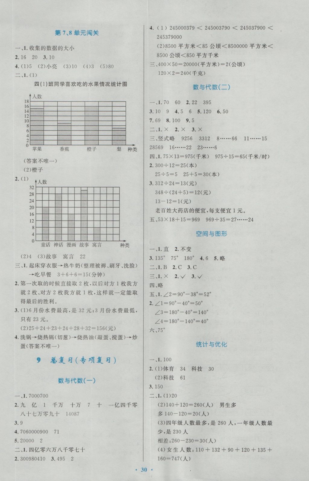 2016年小學(xué)同步測控優(yōu)化設(shè)計四年級數(shù)學(xué)上冊人教版 參考答案第10頁