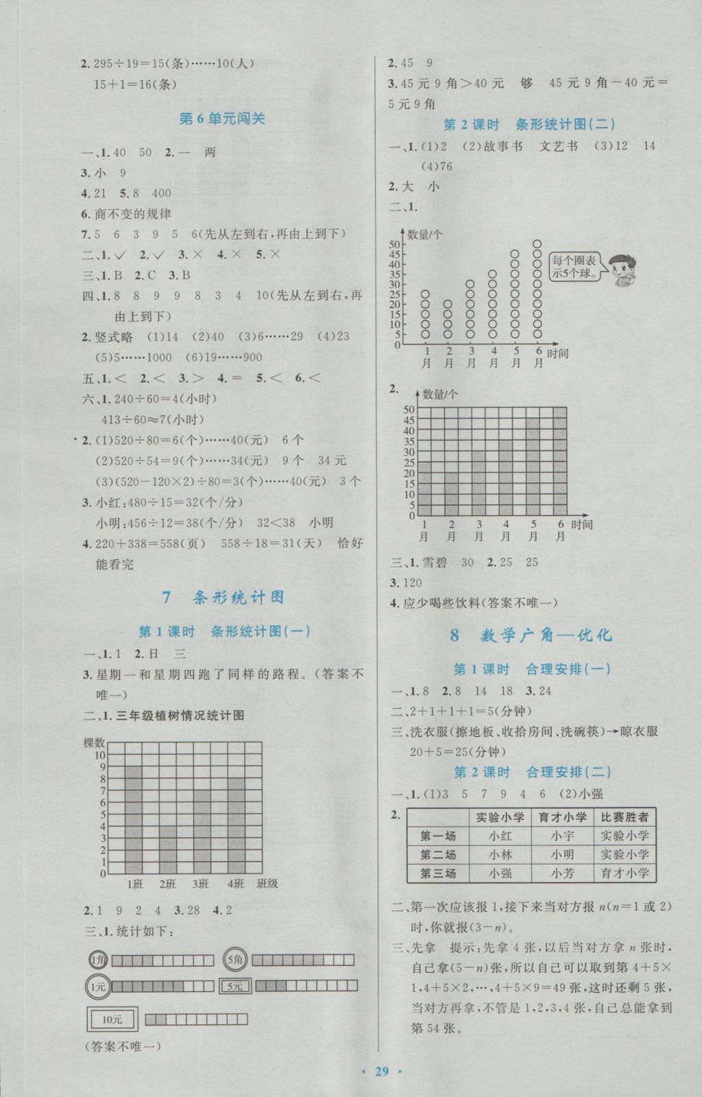 2016年小學(xué)同步測(cè)控優(yōu)化設(shè)計(jì)四年級(jí)數(shù)學(xué)上冊(cè)人教版 參考答案第9頁(yè)